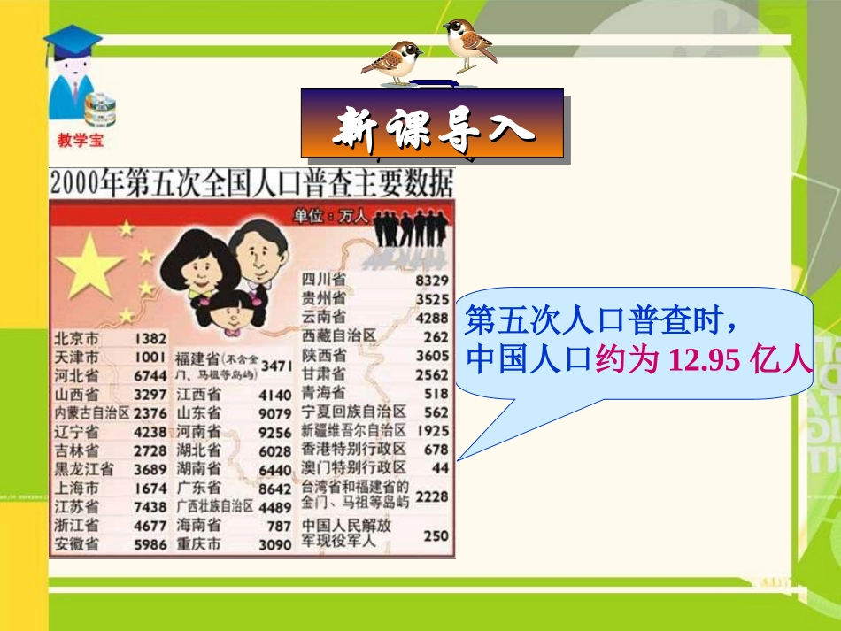 数学：有理数--近似数和有效数课件（人教版七年级上）_第1页