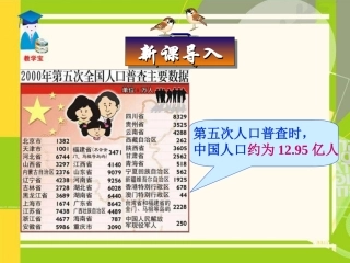 数学：有理数--近似数和有效数课件（人教版七年级上）