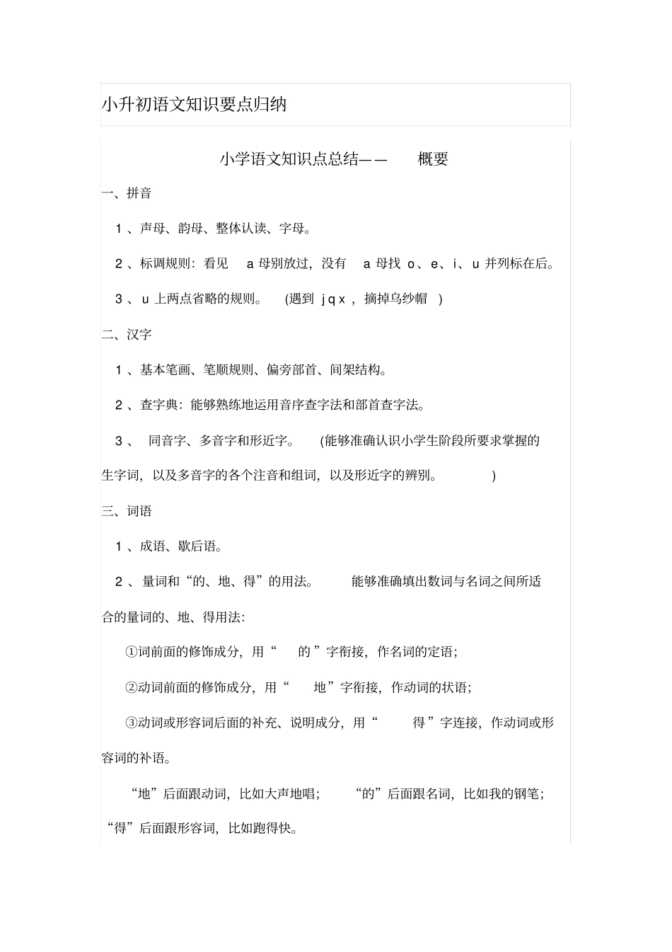 小升初语文知识要点归纳_第1页