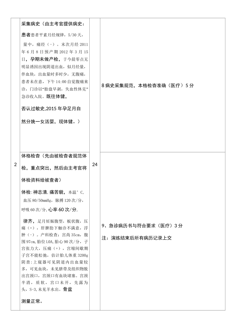 妇产科模拟演练胎盘早剥_第2页