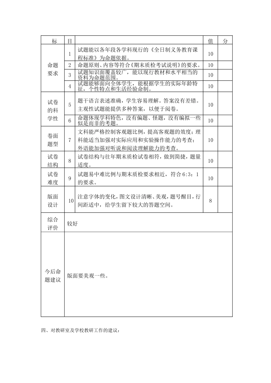 五年级下期中教学质量检测分析表_第3页