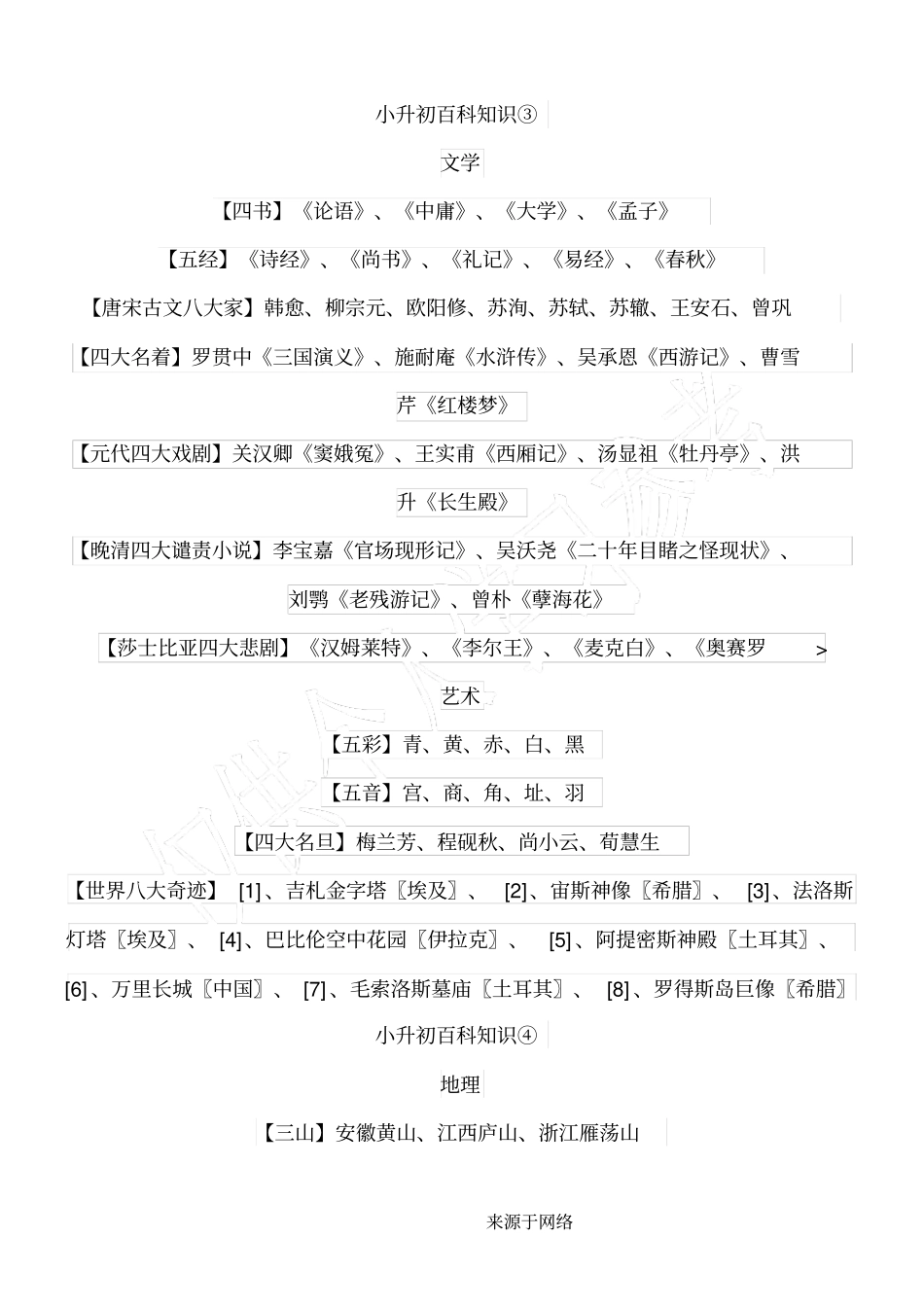 小升初面试百科知识2017_第3页