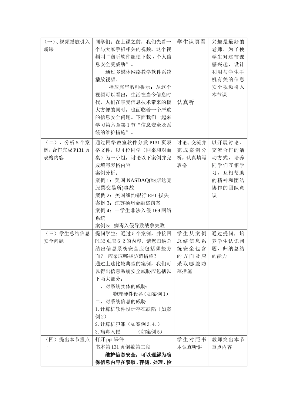 信息安全及系统维护措施（福建刘峰）说课稿_第3页