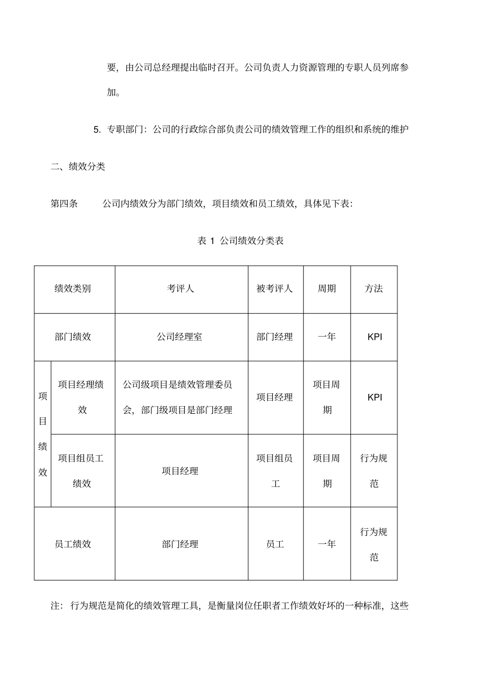 小型咨询的绩效考核方案_第2页