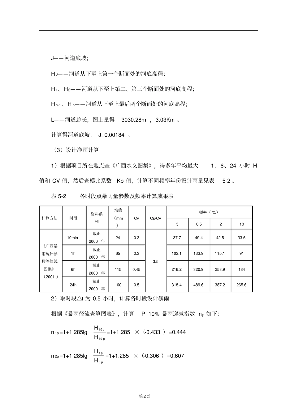 小型拦河坝设计计算书资料_第2页