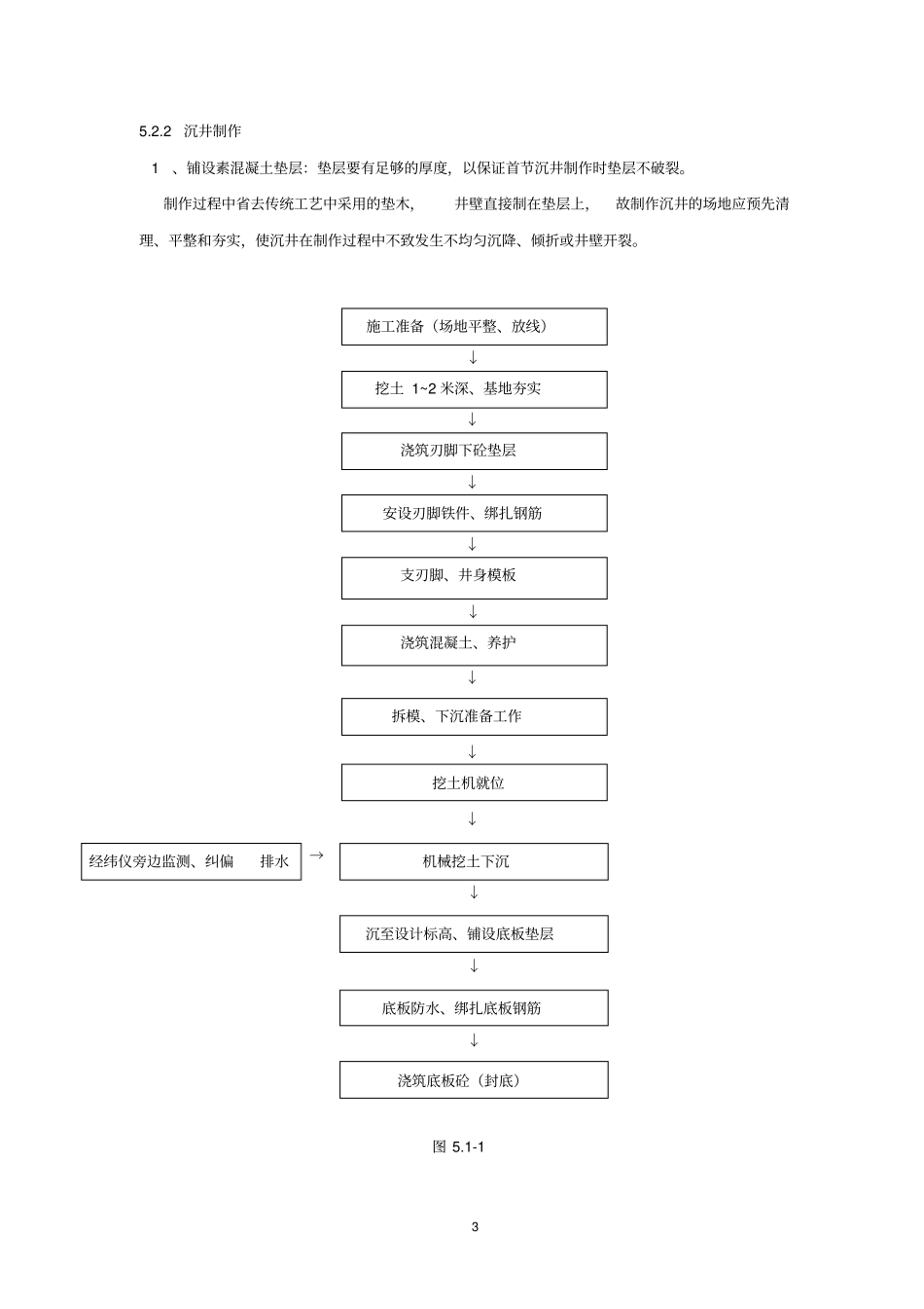 小型沉井机械下沉施工工法G资料_第3页