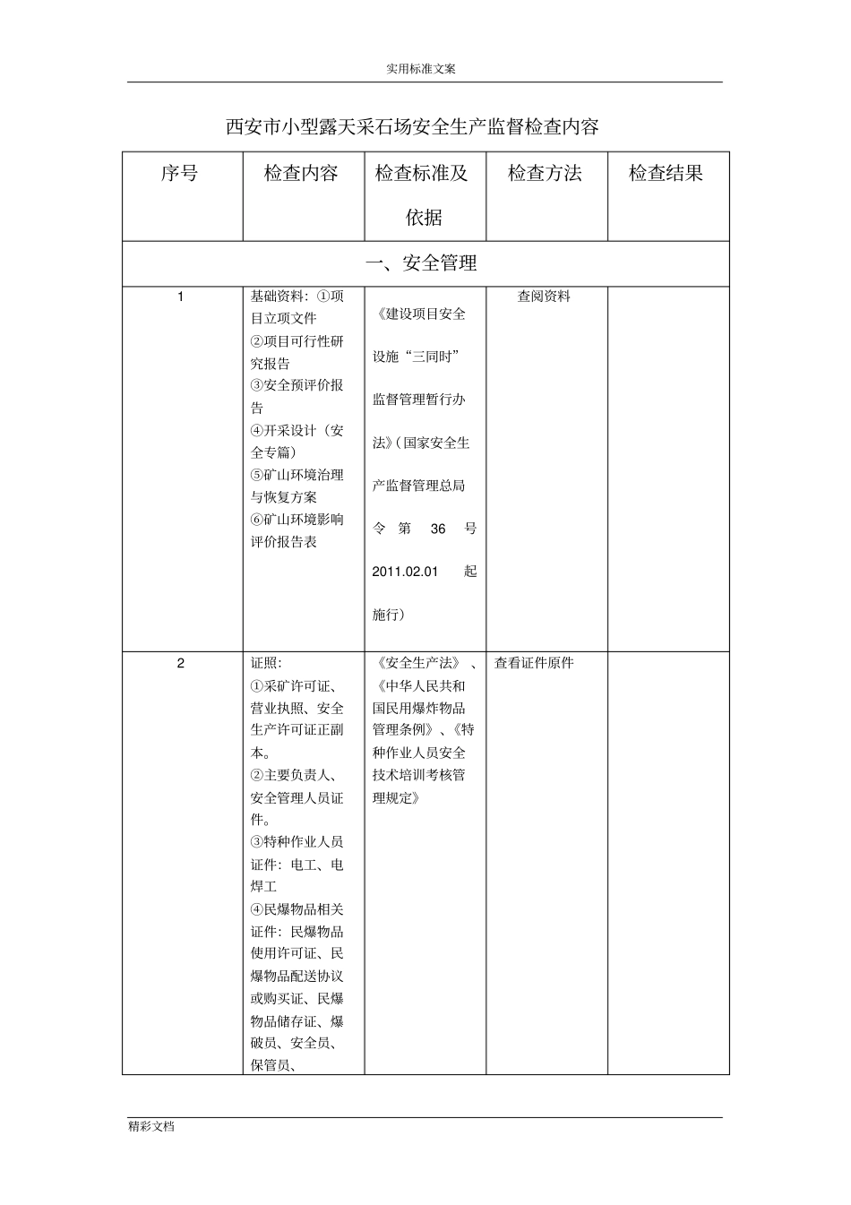 小型的露天采石场安全系统的检查内容_第1页