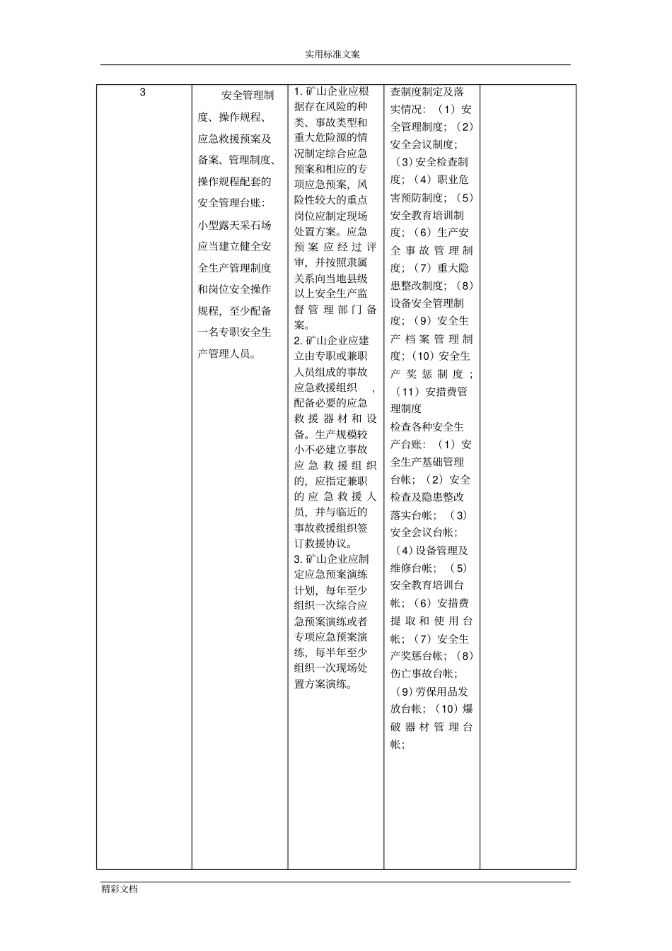 小型的露天采石场安全系统的检查内容_第2页