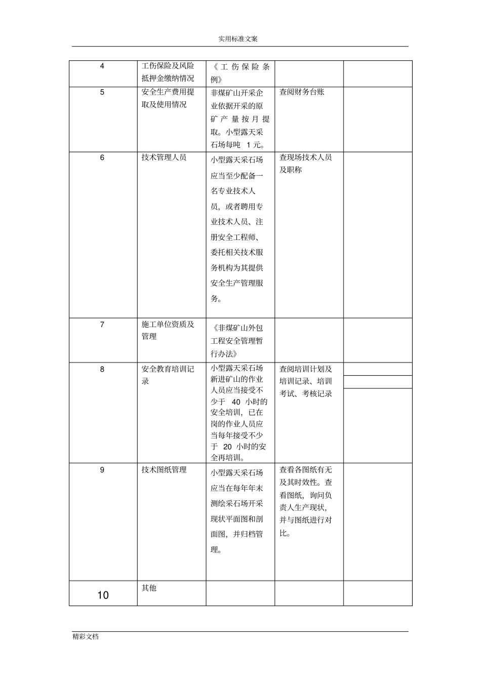 小型的露天采石场安全系统的检查内容_第3页