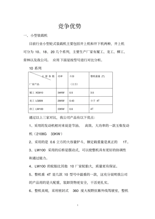 小型装载机对比资料