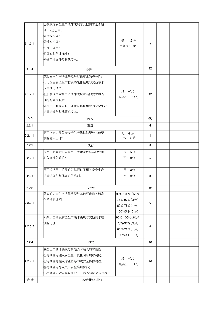小型露天采石场安全生产标准化评分表_第3页
