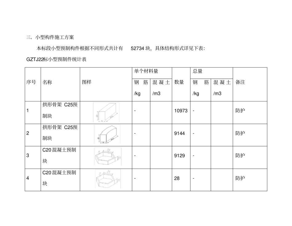 小型预制构件施工方案_第3页