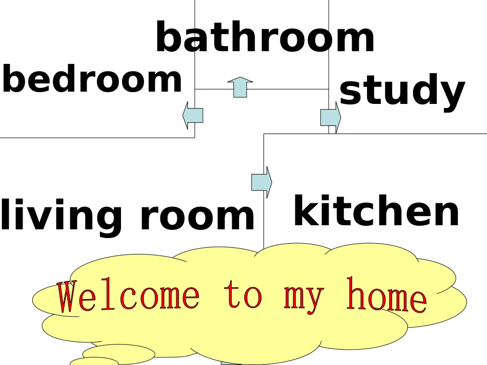 PEP小学英语四年级上四单元_第2页
