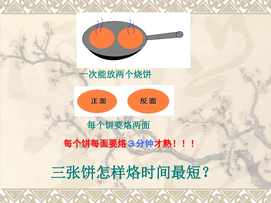 《数学广角合理烙饼问题》课件1_第3页