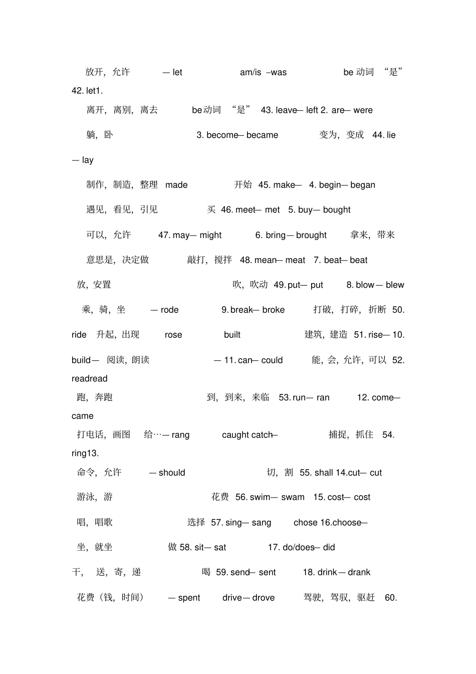 小学-英语-动词过去式不规则变化-表_第3页