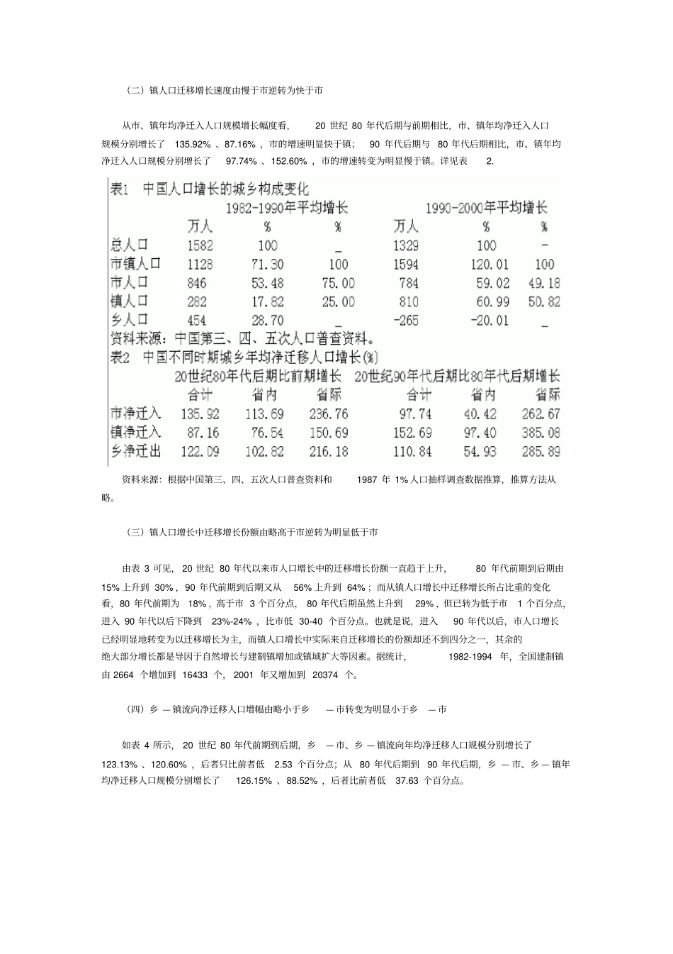 小城镇户籍制改革和农村人口城镇化新问题研究达阅_第3页
