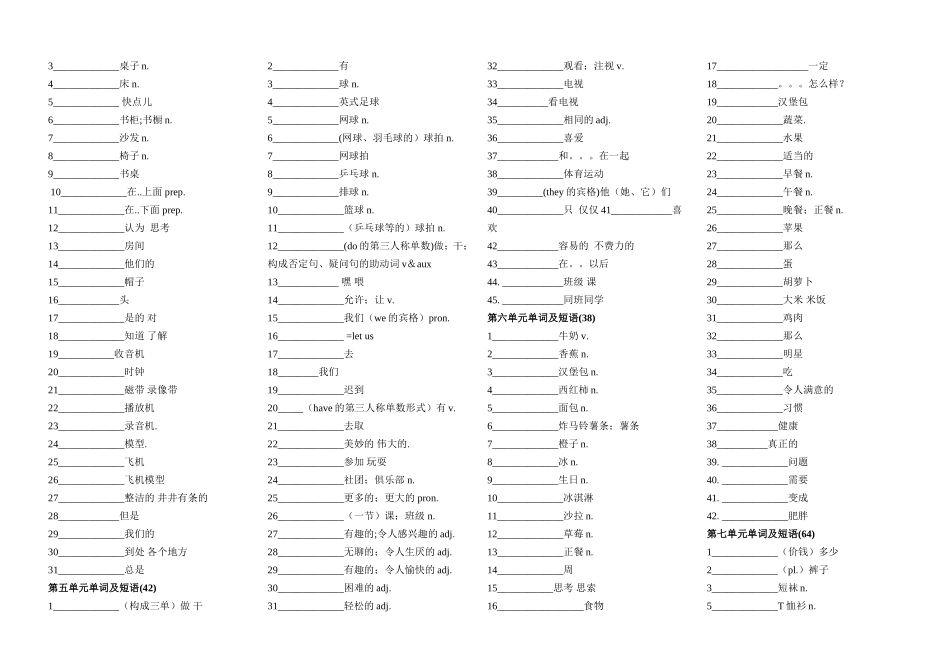 七年级上册单词默写表_第2页