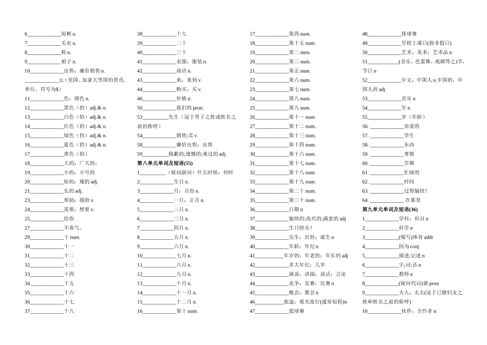 七年级上册单词默写表_第3页