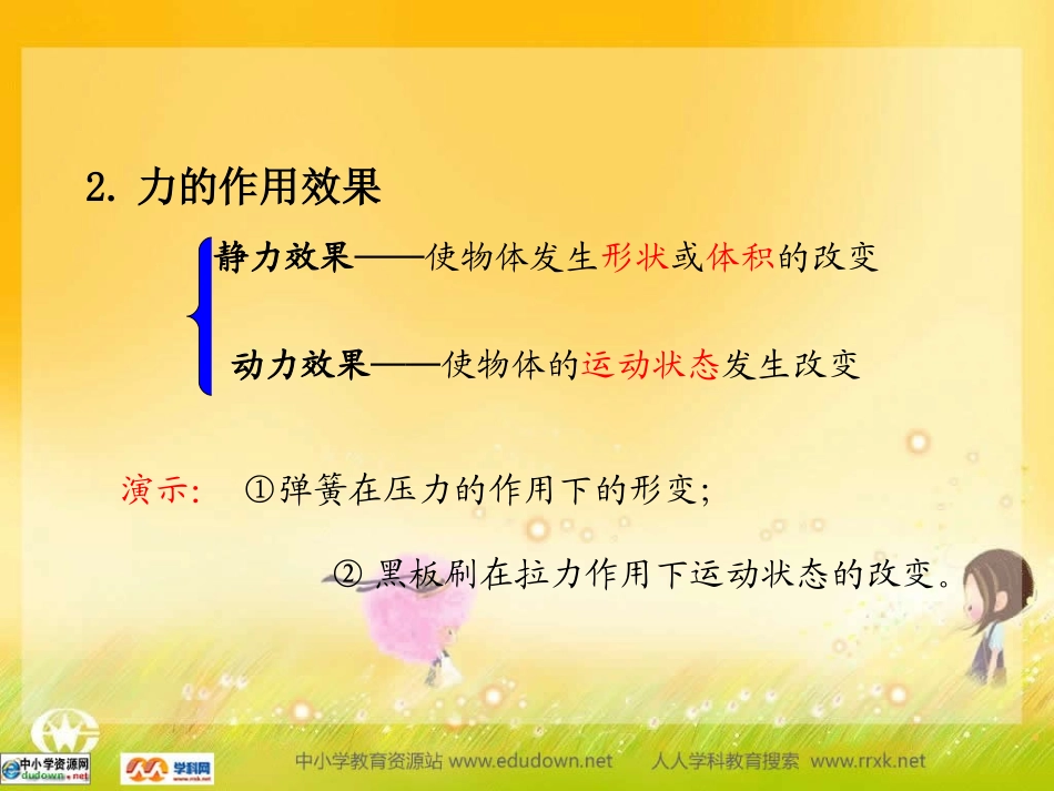 人教版必修一31《重力基本相互作用》PPT课件9_第2页