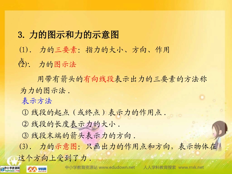 人教版必修一31《重力基本相互作用》PPT课件9_第3页