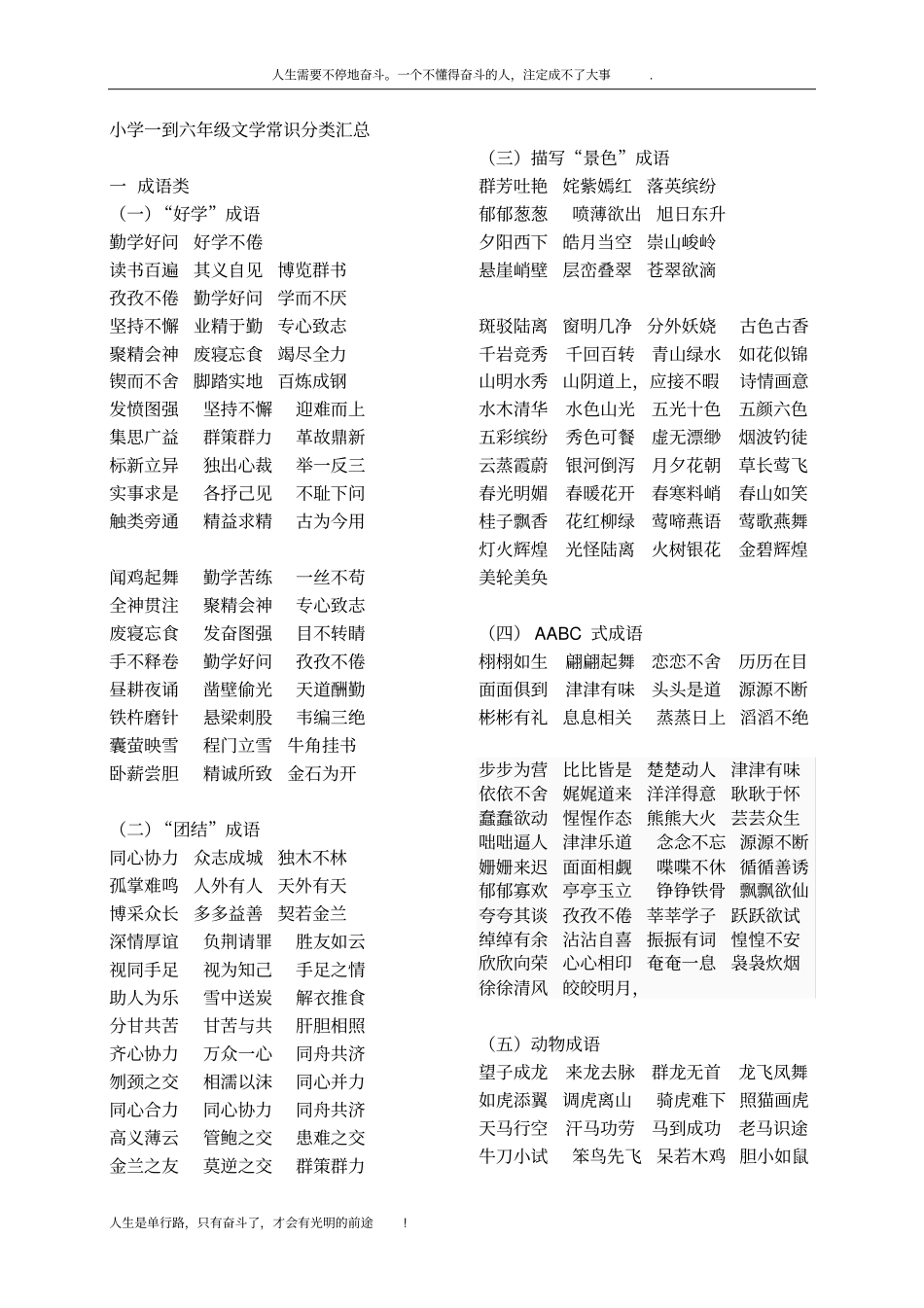 小学一到六年级文学常识分类汇总_第1页