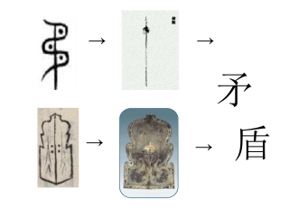 三年级语文课件《矛与盾的集合》
