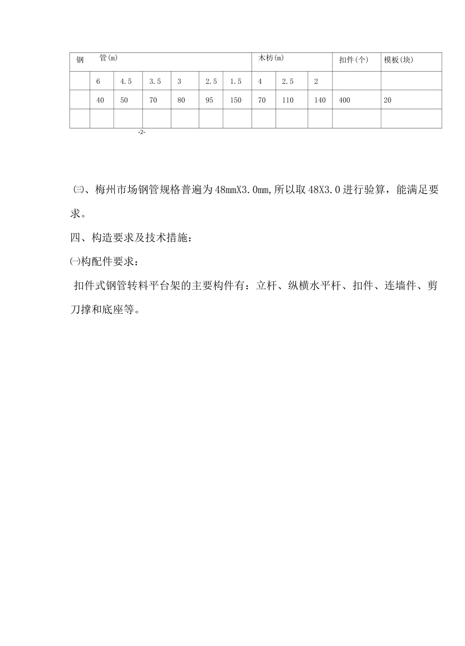 脚手架卸料平台搭设方案_第3页