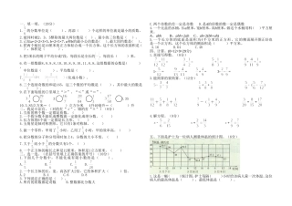 2013小学五年级下册数学期末试卷及答案
