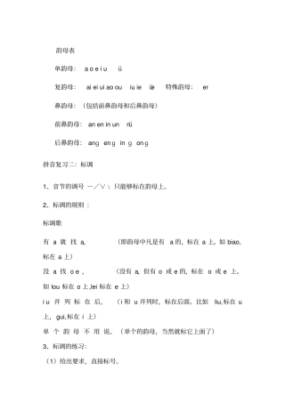 小学一年级上册拼音拆分练习题