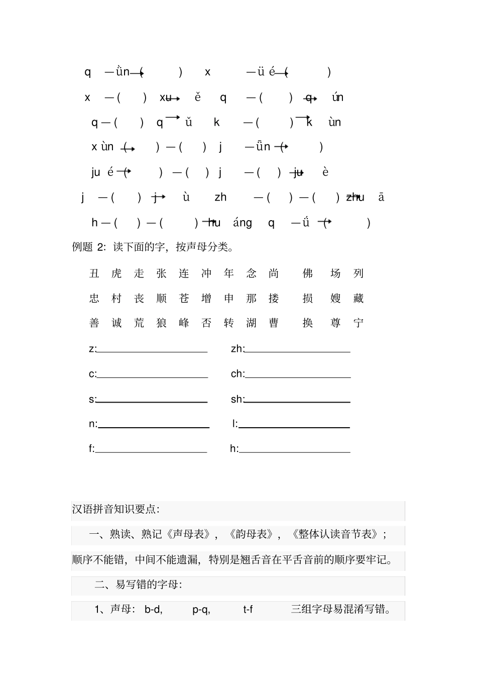 小学一年级上册汉语拼音知识点归纳x_第3页