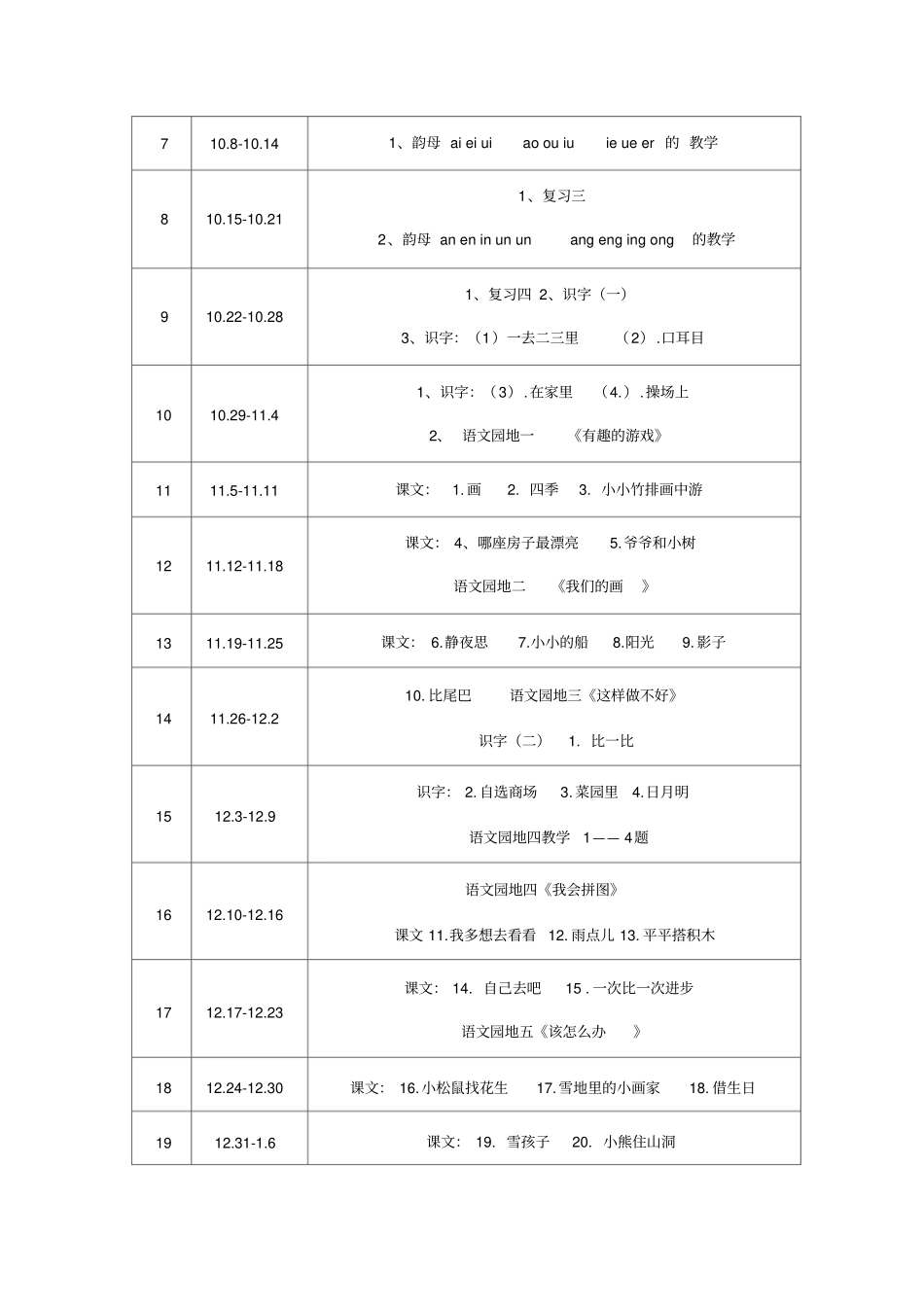 小学一年级上册语文教学计划_第3页