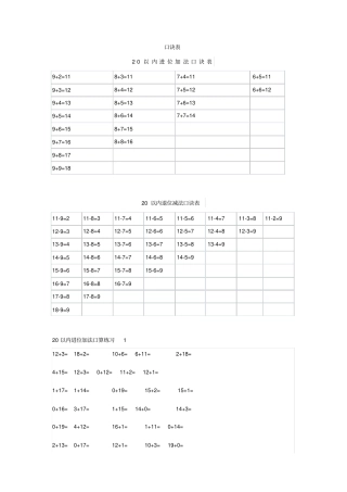 小学一年级20以内进位加法、退位减法口诀表带习题x