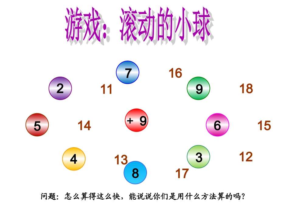 《十几减9》教学课件_第1页