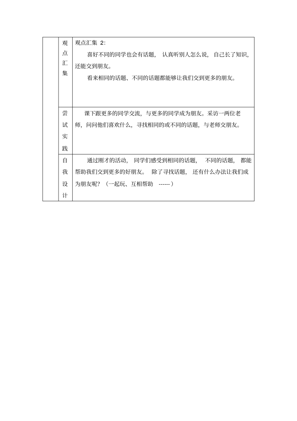 小学一年级团体心理辅导活动课方案1话题多_第3页