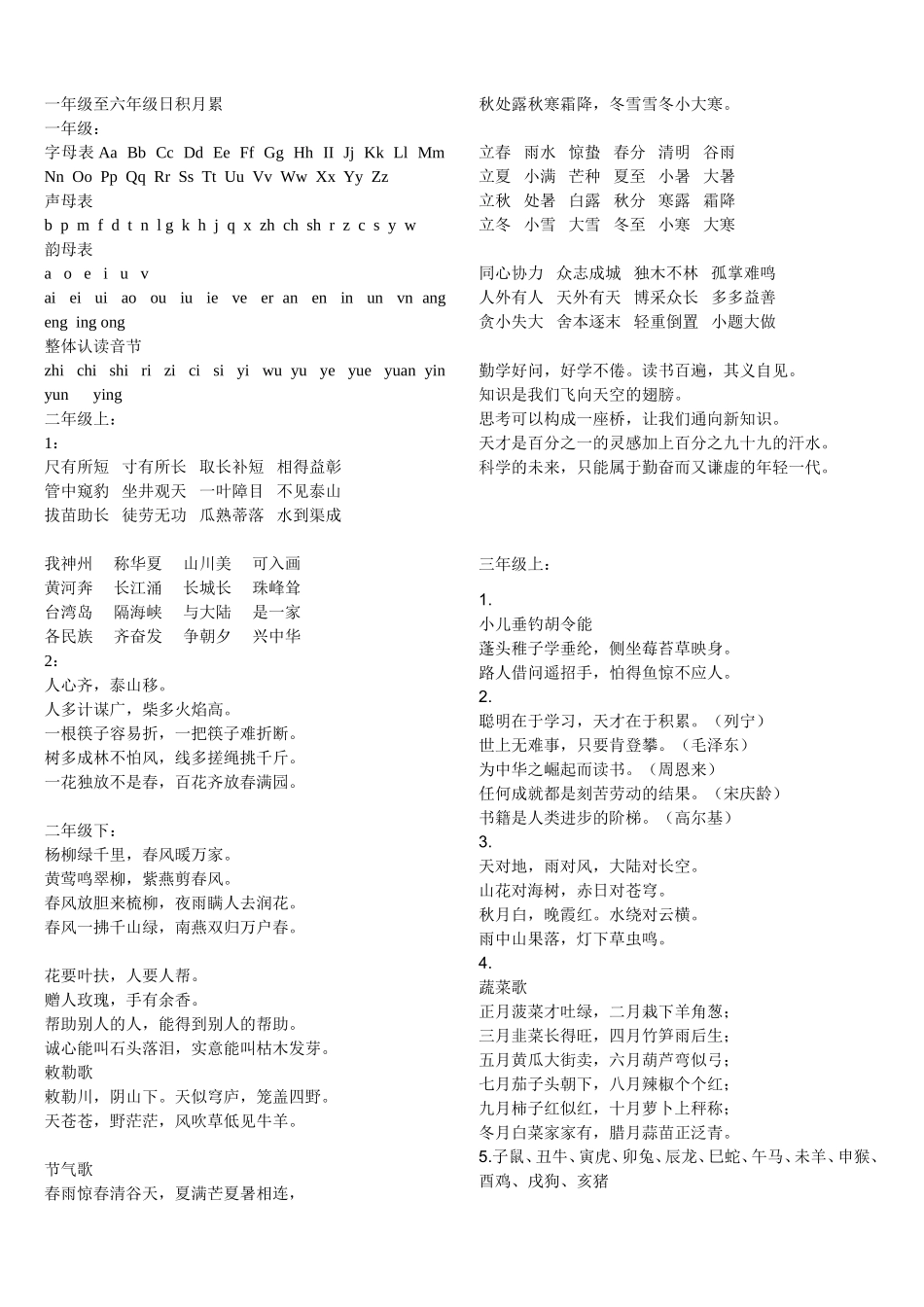 一年级至六年级日积月累(1)gai_第1页