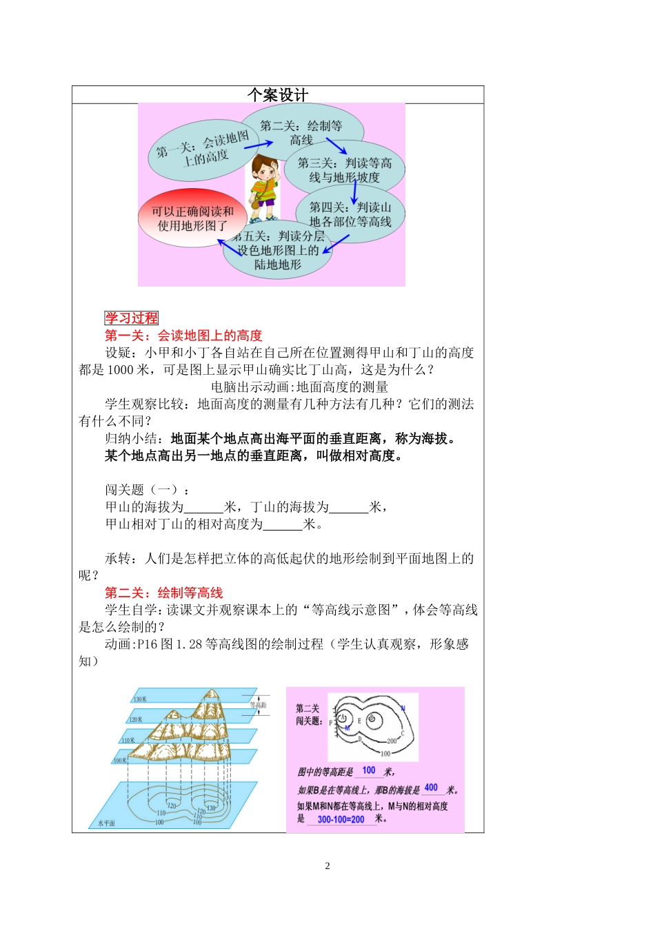 《地形图的判读》教学设计_第2页