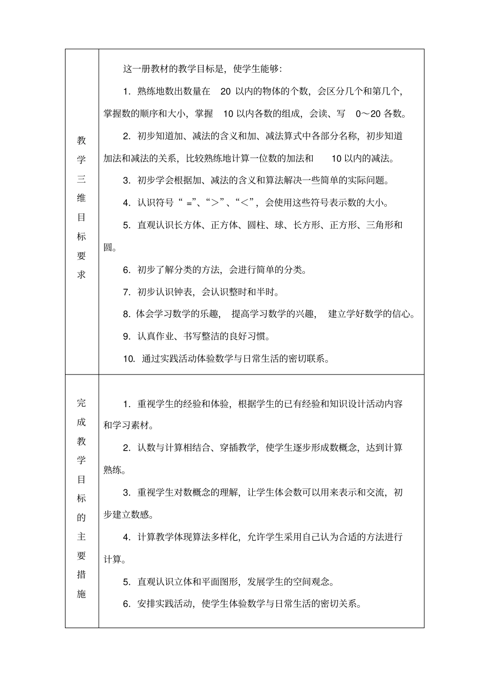 小学一年级数学上册教学计划_第2页