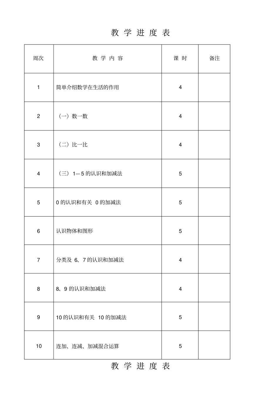 小学一年级数学上册教学计划_第3页