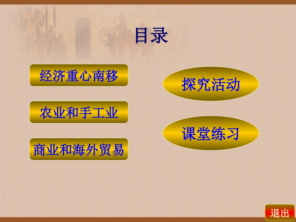 七年级下册（北师大版）第12课《经济发展与重心南移》课件_第2页