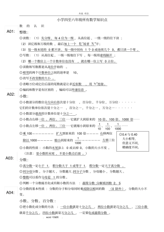 小学一至六年级所有数学公式知识点汇总