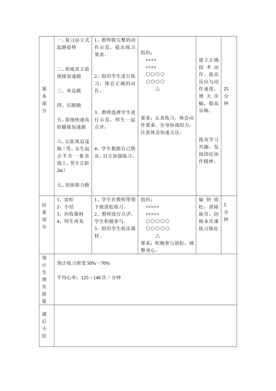 提高快速跑的练习方法教案_第2页