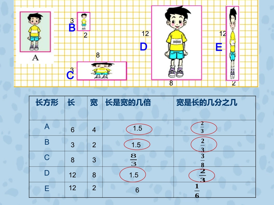 《生活中的比》课件(4)_第3页