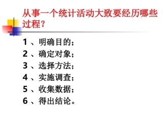 普查和抽样调查