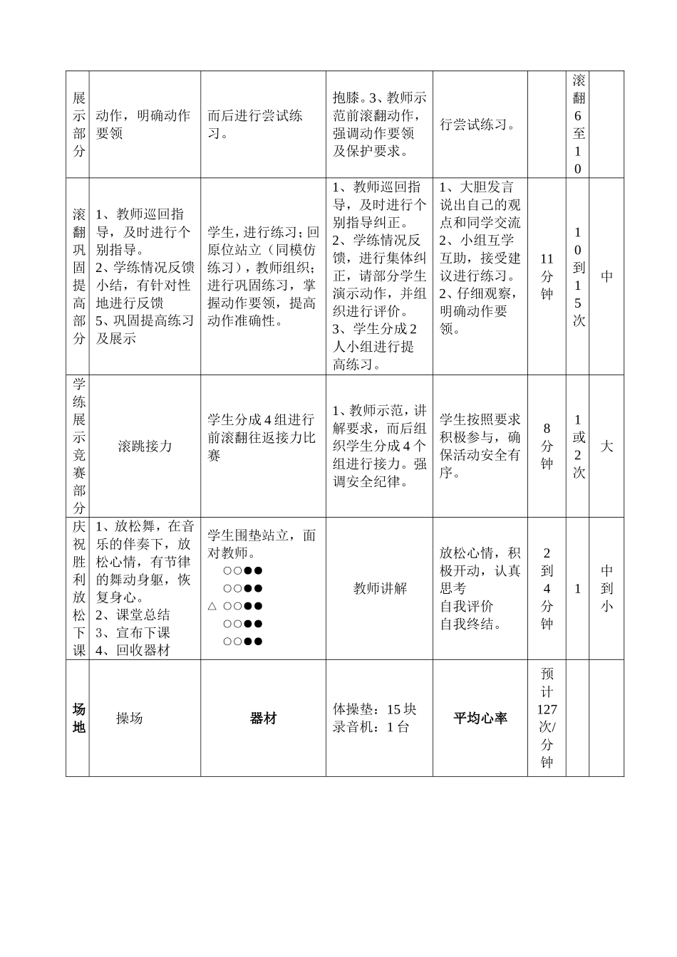 体育教学设计孙文鹏_第3页