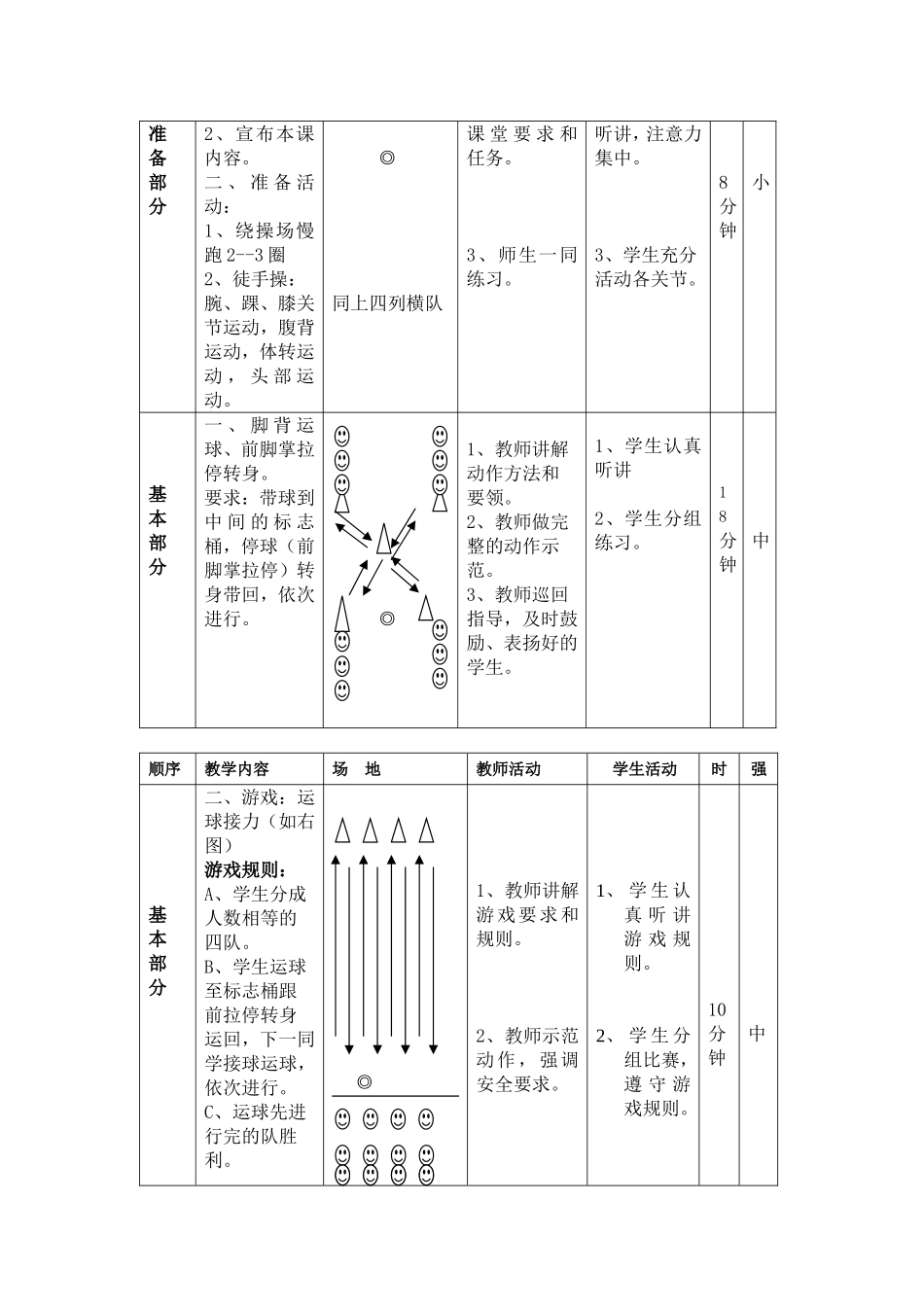 小学四年级足球教案_第2页