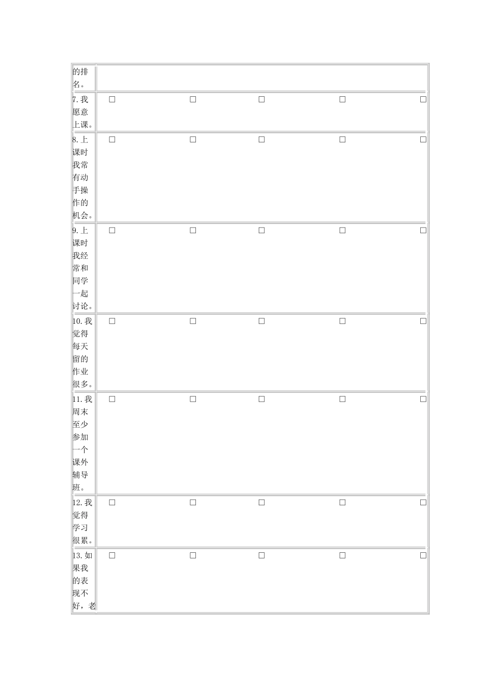 小学生在校学习情况的调查问卷_第2页