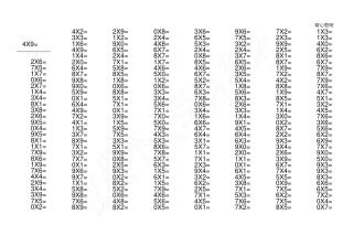 小学二年级上册乘法口算题