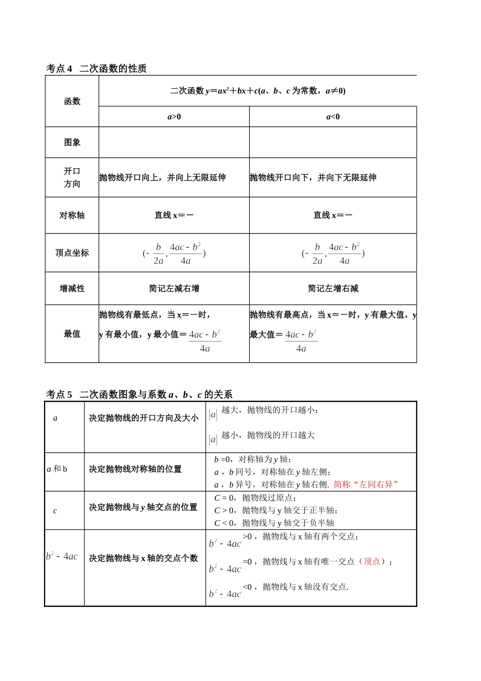 二次函数教案 (2)_第2页