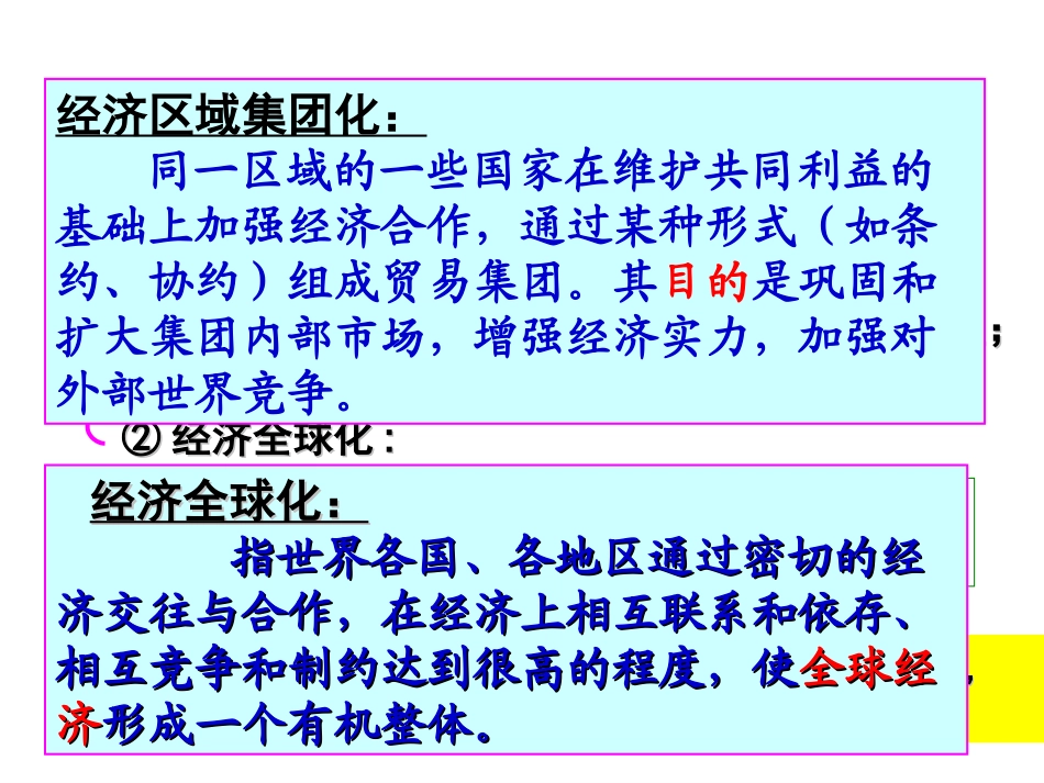世界经济的区域集团化_第3页