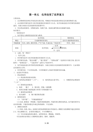 初三化学知识点复习(化学改变了世界等8个单元)鲁教版